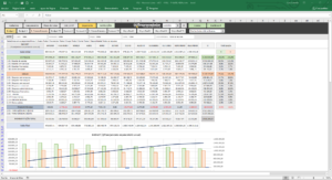 Planilha de fluxo de caixa - Controle financeira - Planejamento Orçamentário - Budget e Forecast