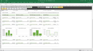 Planilha de fluxo de caixa - Controle financeiro - Dashboard financeiro