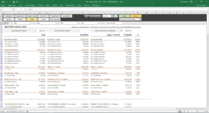 Planilha de fluxo de caixa - Controle financeiro - Dashboard financeiro