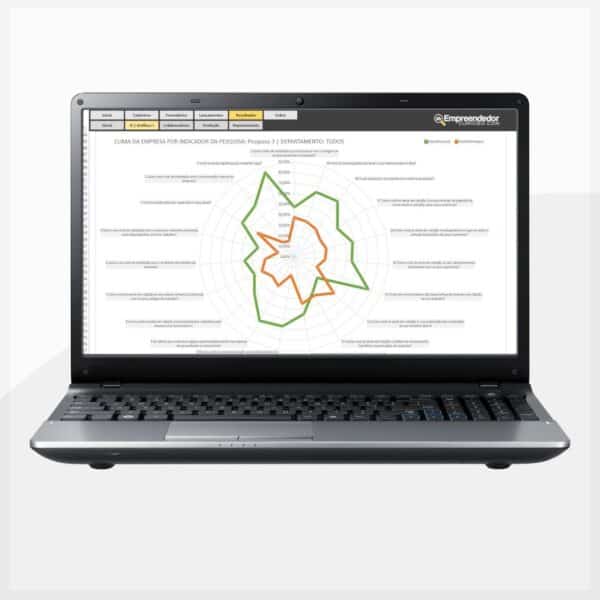 Planilha de Pesquisa de Clima Organizacional