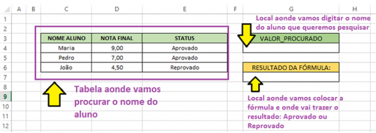 Como Fazer PROCV Excel