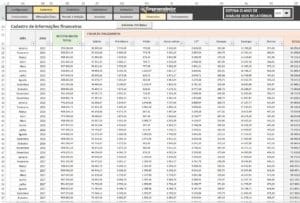 Cadastros Planilha de Indicadores Financeiros de RH - Excel - custo, eficiência financeira, ROI, métricas - Relatório.