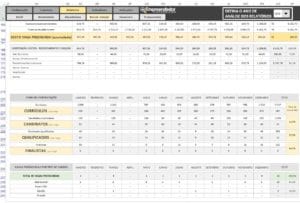 Indicadores de Recrutamento e Seleção - Relatório de processo seletivo - Indicadores de RH em Excel - Evolução - Funil de contratação.