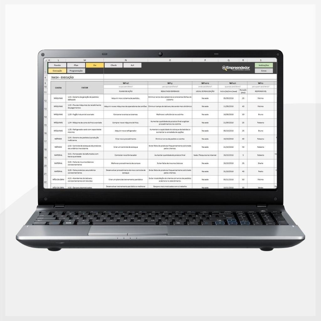 Planilha Ciclo PDCA – 5W2H – Pareto – Ishikawa – Plano de Ação (10)