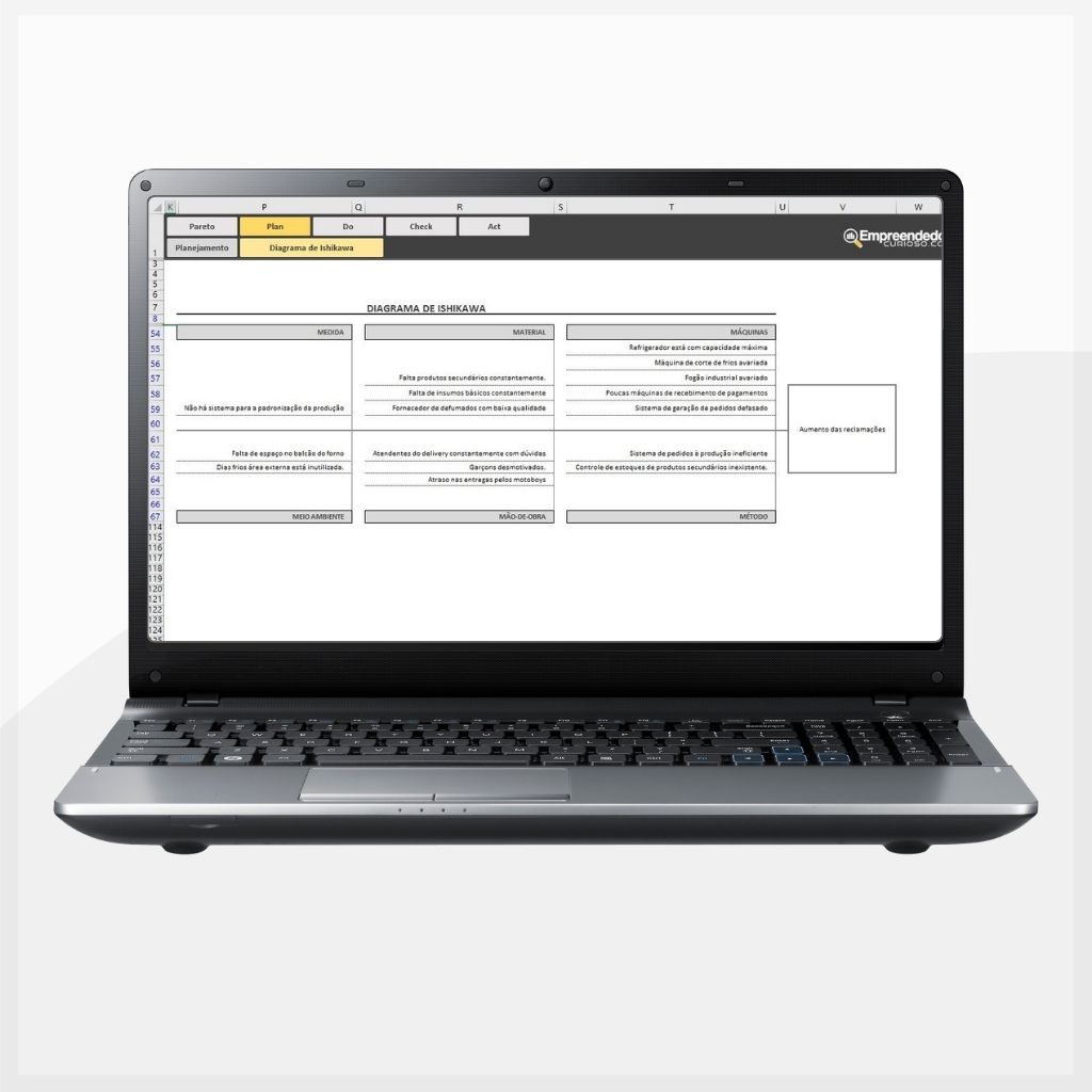 Planilha Ciclo PDCA – 5W2H – Pareto – Ishikawa – Plano de Ação (11)