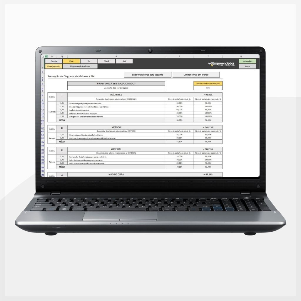 Planilha Ciclo PDCA – 5W2H – Pareto – Ishikawa – Plano de Ação (2)