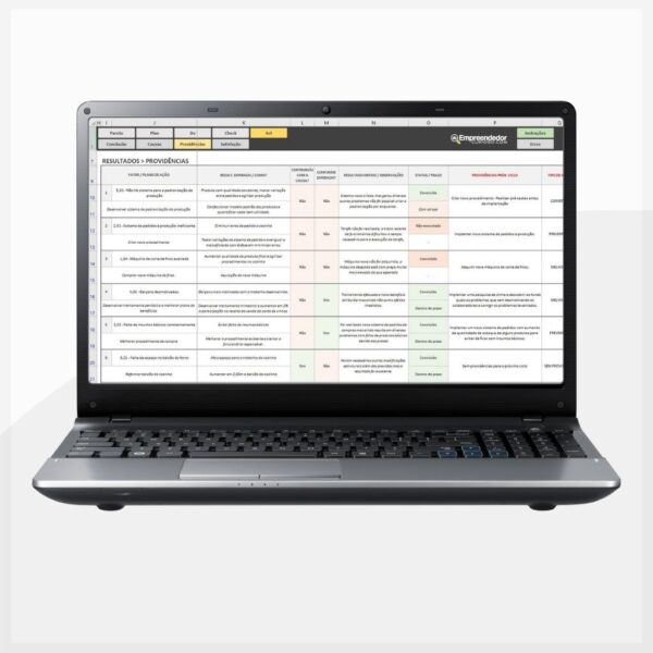 Planilha Ciclo PDCA - 5W2H - Pareto - Ishikawa - Plano de Ação