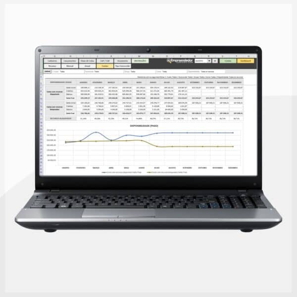 Planilha de Fluxo de Caixa - Planilha de Controle Financeiro - Planilha de gastos