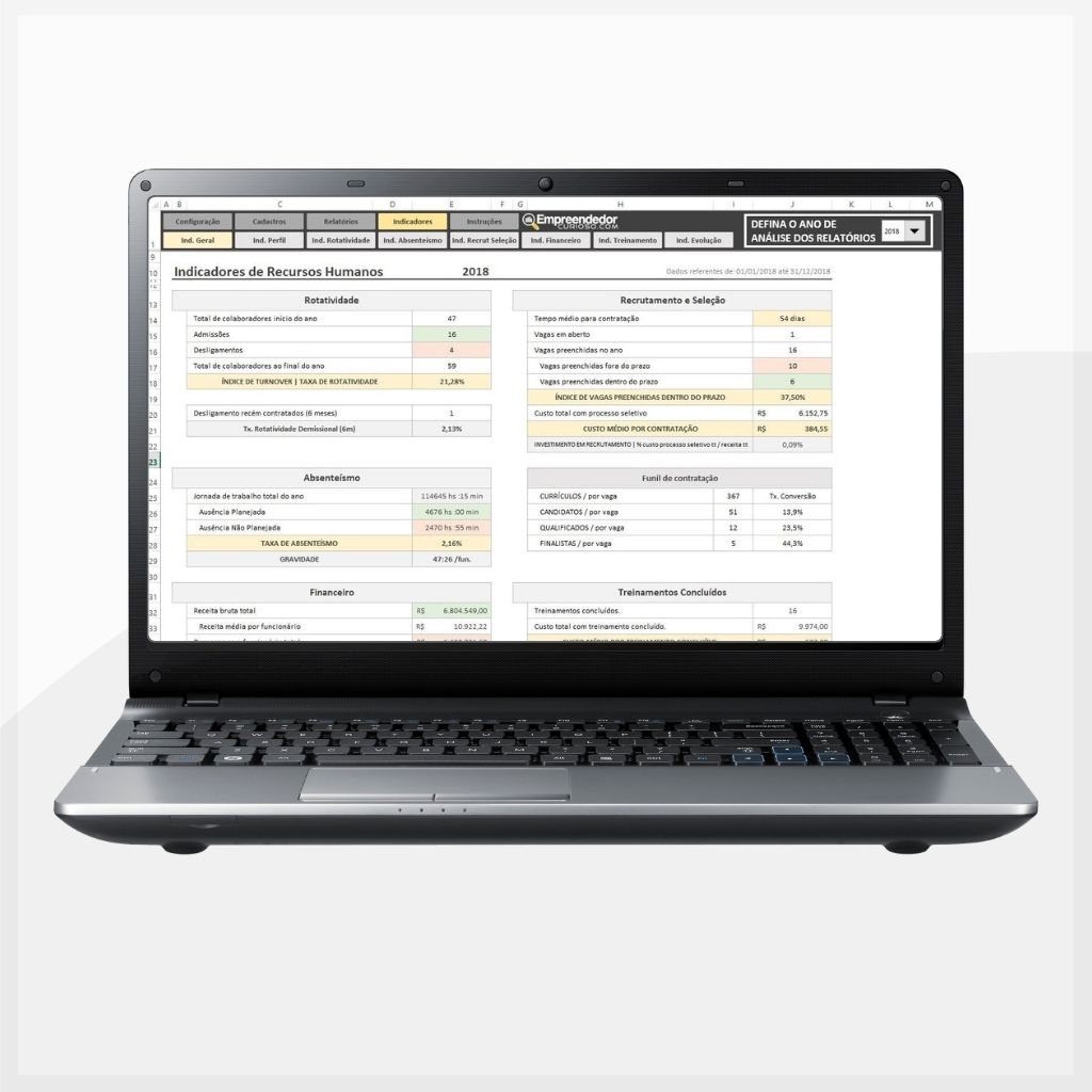 Planilha de Indicadores de RH – Rotatividade – Absenteismo (17)